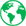 localization